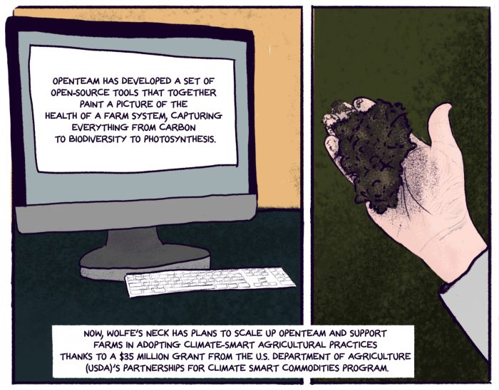 OpenTEAM has spent the last four years developing a set of open-source tools that together give a picture of the health of a farm system, capturing everything from soil to biodiversity to wildlife to carbon capture and photosynthesis. Now, Wolfe’s Neck has plans to scale up OpenTEAM and support farms in adopting climate-smart agricultural practices thanks to a $35 million grant from the U.S. Department of Agriculture (USDA)’s Partnerships for Climate Smart Commodities program. (Illustration by Nhatt Nichols)