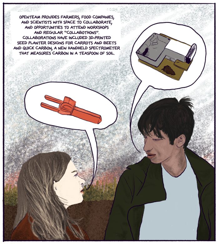 OpenTEAM provides workshops and regular “collabothons”. Collaborations have included 3D-printed seed planter designs for vegetables and Quick Carbon, a new handheld spectrometer that measures carbon in a teaspoon of soil. (Illustration by Nhatt Nichols)